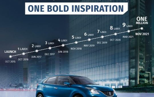 Maruti sells over 1 million Baleno units